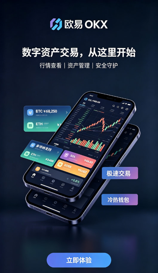 欧交易所app安装现货与合约交易操作界面